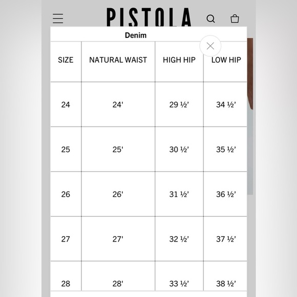 Pistola for Revolve Raw Hem Cut-off Grunge 90’s Button Fly Denim Shorts sz 28 - Picture 9 of 9